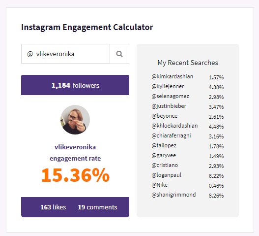 Blogger mit hoher Engagement Rate auf Instagram