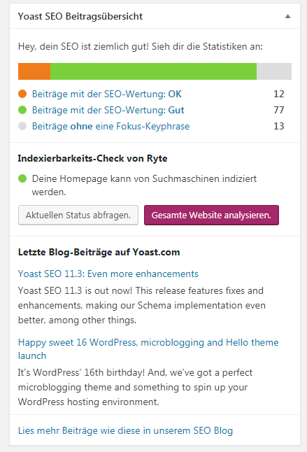 Tolle SEO-Werte sind gut für die Blog-Statistik