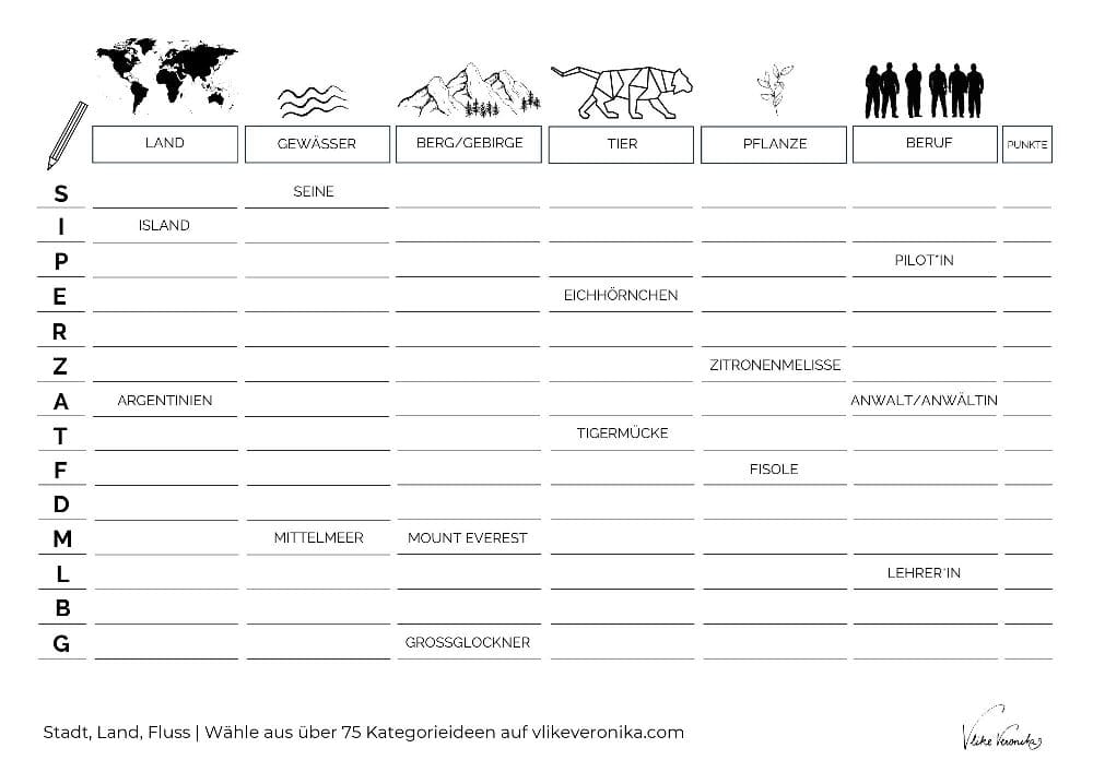 Stadt-Land-Fluss-Vorlage mit den Kategorien Land, Gewässer, Berg, Tier, Pflanze, Beruf mit vorgegebenen Buchstaben und frei wählbaren Buchstaben.