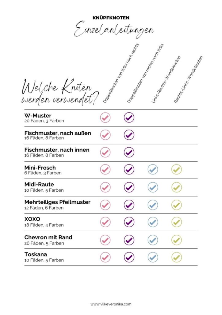 Diese Freundschaftsbänder kannst du mit vier Knüpfknoten knüpfen