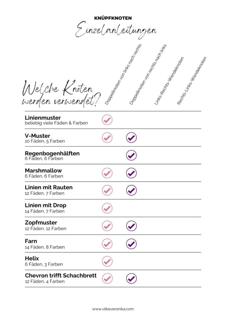 Diese Freundschaftsbänder kannst du mit einem oder zwei der vier Knüpfknoten knüpfen